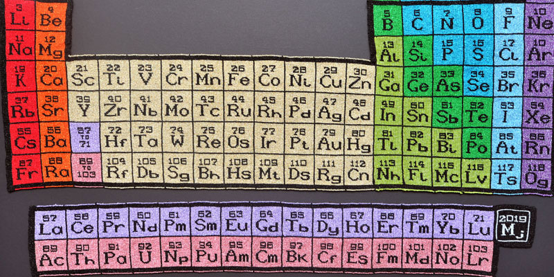 Periodic Table York Festival Of Ideas