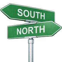 North-South signpost